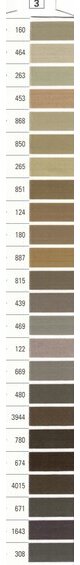 Mara 50 thread Gutermann "3"