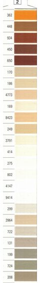Mara 100 thread Gutermann "2"