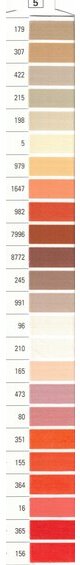 Mara 100 thread Gutermann "5"