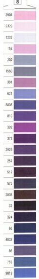 Mara 100 thread Gutermann "8"